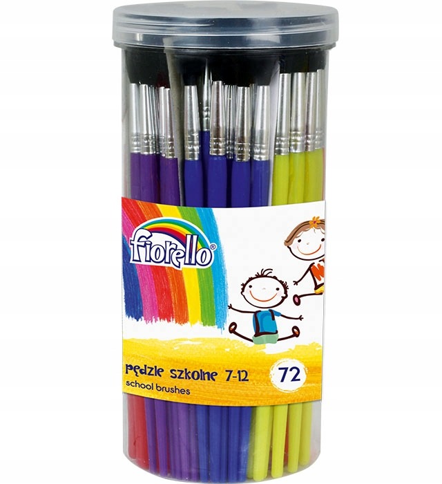 Štetce a palety