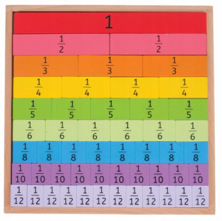 Bigjigs Tabuľa Rámy, desiatkovej BJ229
