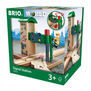 Brio crossover 2el 36740 signalizáciou