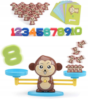 Balancieonkey Mathematical Monkey Learning Mathematics