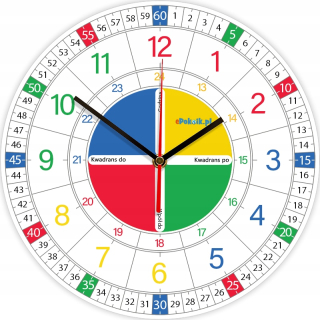Detské hodiny do izby - Nástenné vzdelávacie hodiny NUMBERS pre deti