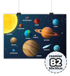 Obráz do detskej izby - Veľký vzdelávací plagát Kosmos Planet 50x70cm