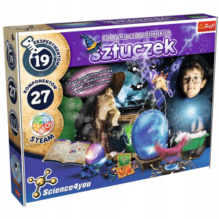 Fabry Tkaniny Science4You triky