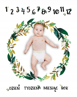Prikrývka, prehozy na posteľ - Fotografická prikrývka pre fotografie, fotografické karty zadarmo