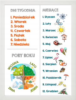 Obráz do detskej izby - Mesiace, dni- obrázok, vzdelávací plagát v rámci
