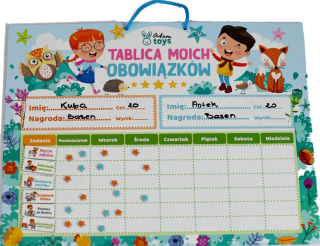 Magnetické plak povinnosti Motivačný doskové