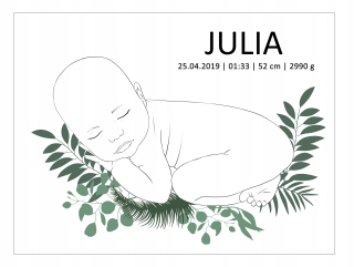 Obráz do detskej izby - Personalizovaný plagát pre darček pre 30x40