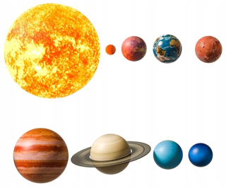 Samolepky do detskej izby - Planéta planéty na stenu planétu 22x100