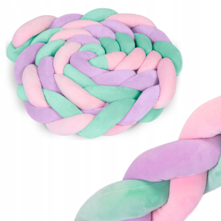 Chránič do detskej postielky - Ricokids 3m-mitht-fio-fio ricokids blok