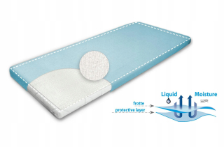 Chránič do detskej postielky - Hygienická nadácia 60x120 vystrašená vydesená