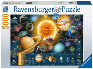 Puzzle 5000 Elements planetárny systém