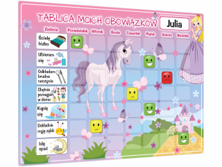 Motivačný magnet na tabuľu 45 vzorov s názvom