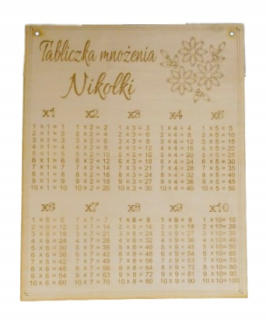 Obráz do detskej izby - Multiplikačná doska preglejky pre učenie + meno
