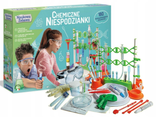 Veľké chemické laboratóriá Prekvapenie