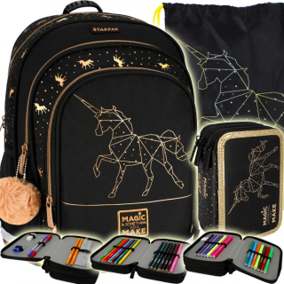 Školský batoh - Spravte batohovú školskú tašku