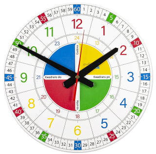 Hodiny do detskej izby - Vzdelávacie hodiny pre deti 3