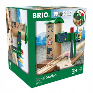 Dráhový zabezpečovacie set s brK33674
